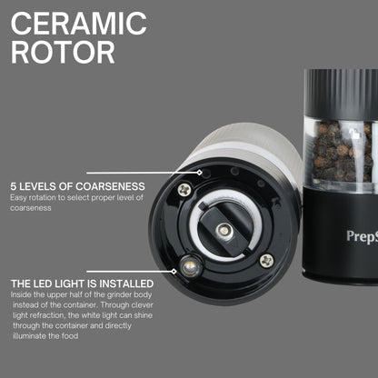 Electric Grinder Set (Color: Black, White, Base, Brush, Battery is not included)