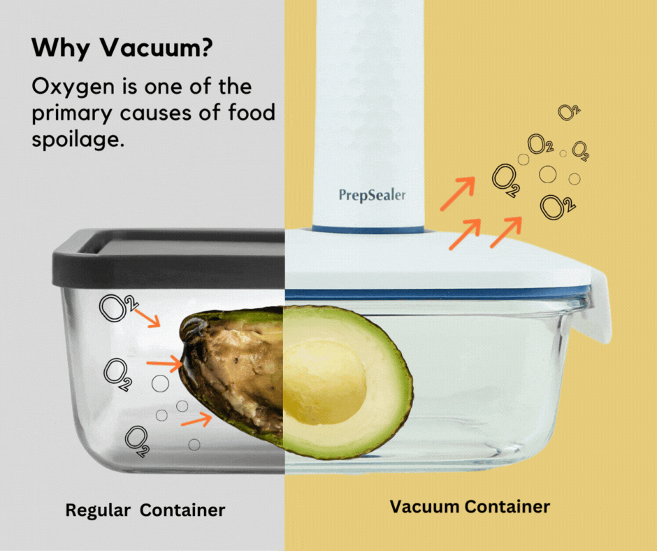 Why Important Vacuum Container? – PrepSealer