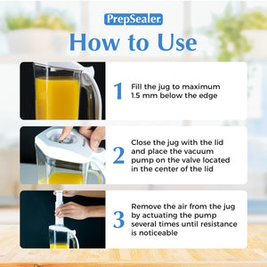 PrepSealer BPA-free Tritan Vacuum Juice Jug with Bottle Stopper-3pc Set (1L, Pump, Wine Stopper)